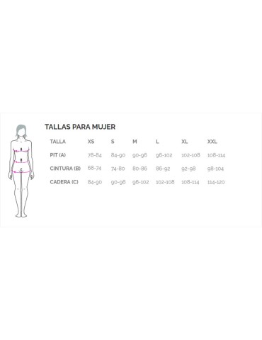 ARMILLA "RUNNERINGGIRLS"